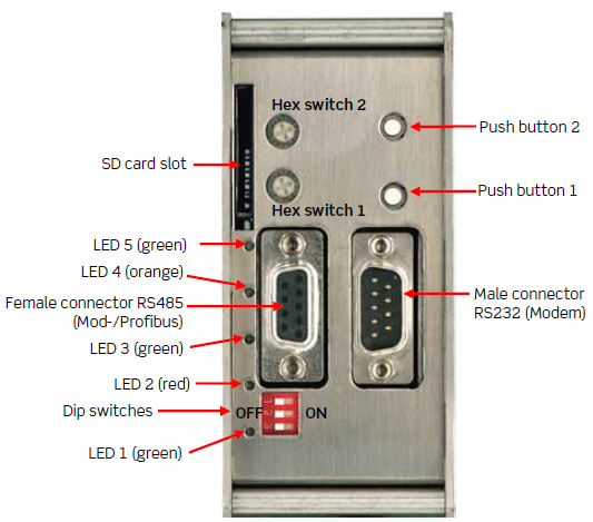 301-004-395.00 Модуль контроля и управления, контроллер UPC4 controller — изображение 6